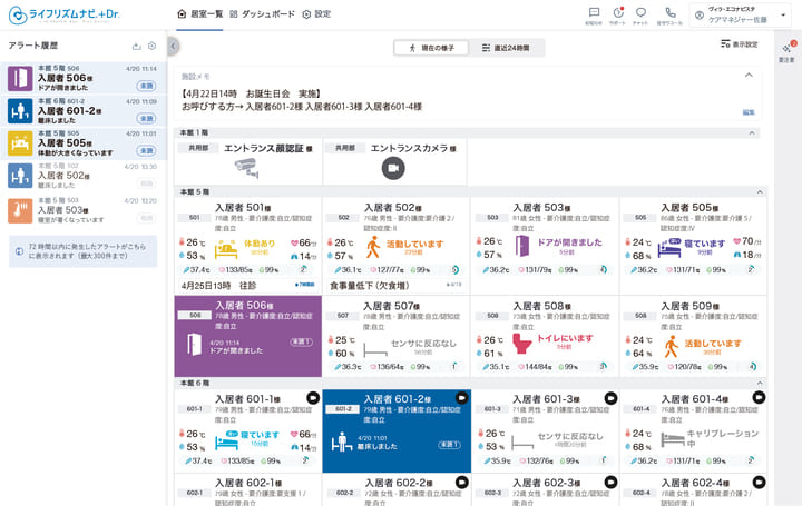 高齢者見守りシステムライフリズムナビ®+Dr.
