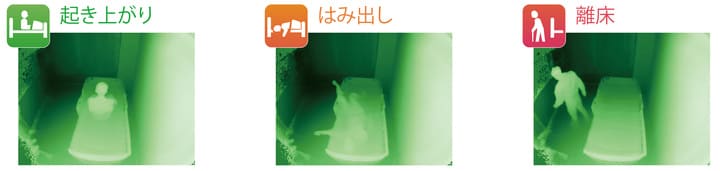 シルエット見守りセンサ®を使用した利用者さんの様子