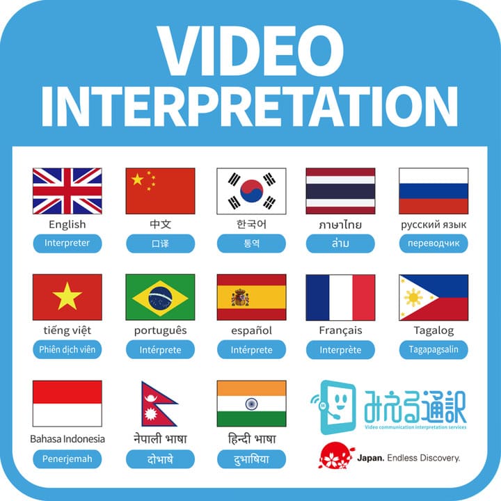 13言語対応のスタンダードプラン