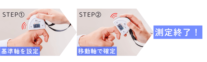 デジタルゴニオメーター「はかどる」で計測する画像