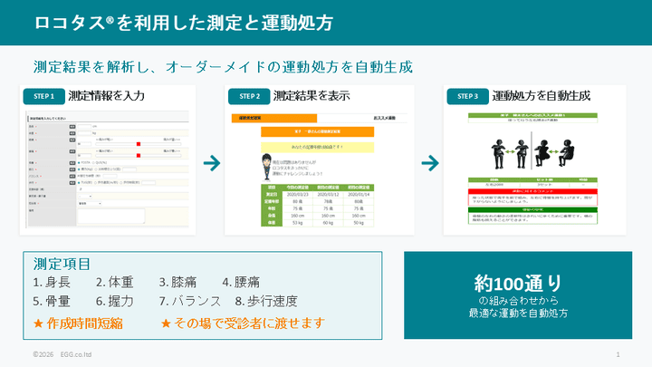ロコタス®使用方法