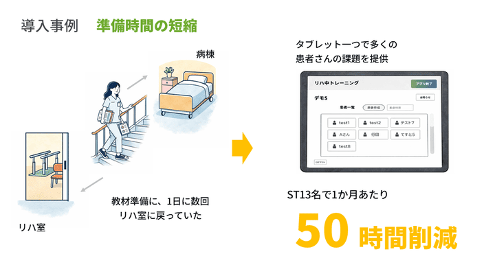 導入事例イメージ