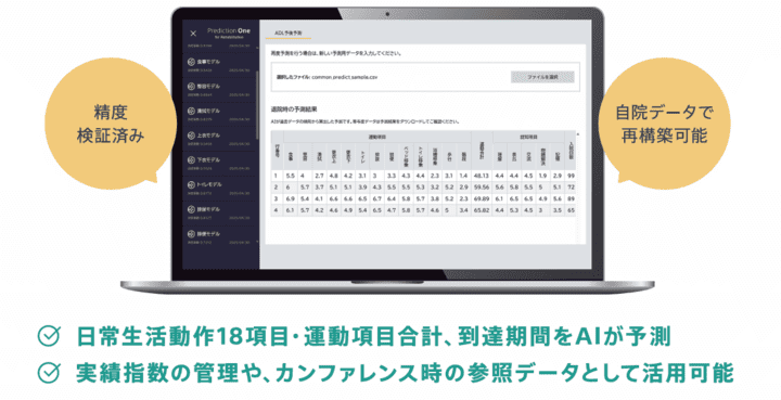 RenaX(レナクス)の特徴